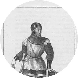 Aymon, Count of Savoy