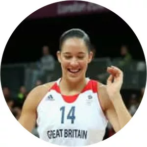 Azania Stewart - Basketball player