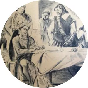 Azim ud-Din I of Sulu - 