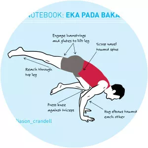 Bakasana