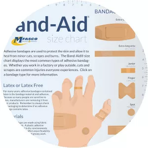 BAND-AID photograph
