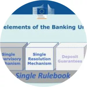 Banking union