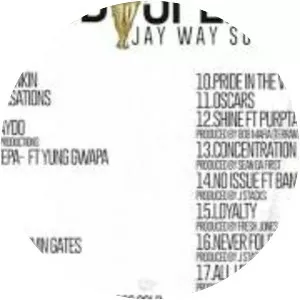 Bankroll Bird - Musical artist