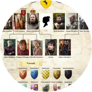Baratheon photograph