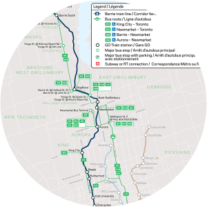 Barrie South GO Station