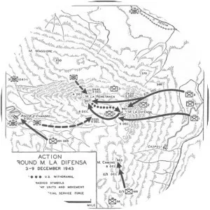 Battle for Monte la Difensa - 