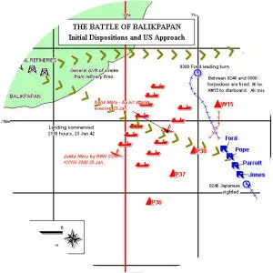 Battle of Balikpapan - 1942