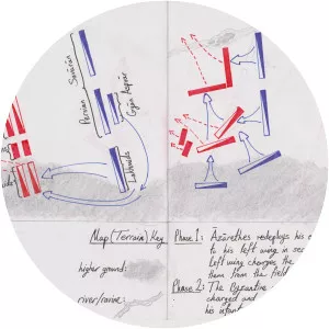 Battle of Callinicum - 