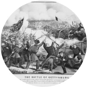 Battle of Gettysburg