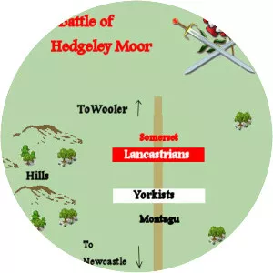 Battle of Hedgeley Moor - 