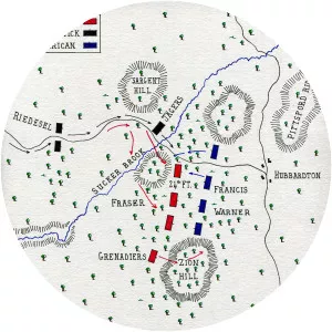 Battle of Hubbardton