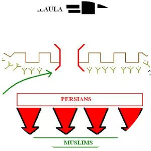 Battle of Jalula photograph