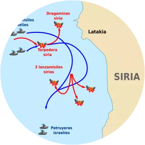 Battle of Latakia - 