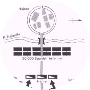 Battle of Nájera - 