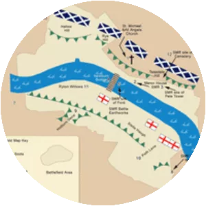 Battle of Newburn