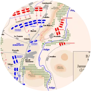 Battle of Rivoli