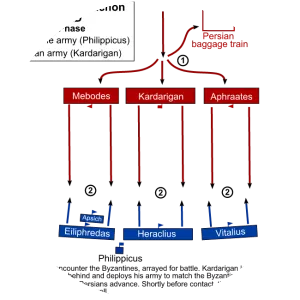 Battle of Solachon - 
