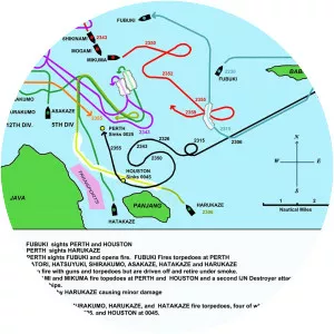 Battle of Sunda Strait