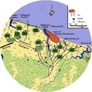 Battle of the Tenaru - 