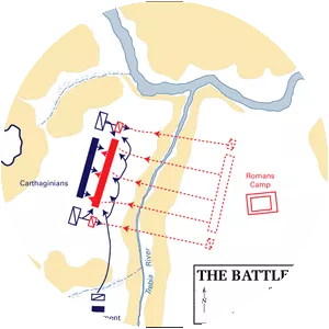 Battle of the Trebia - December 18, 218 BC