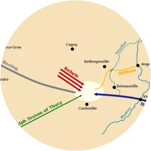 Battle of Val-ès-Dunes - 