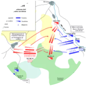 Battle of Wittstock - 