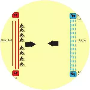 Battle of Zama - October 19, 202 BC