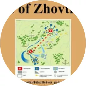 Battle of Zhovti Vody - 