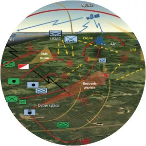 Battlespace photograph