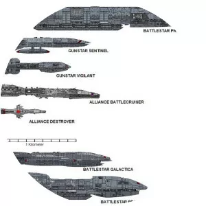 Battlestar - Fictional spacecraft
