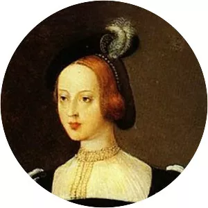 Beatrice of Portugal, Duchess of . . .