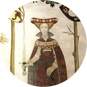 Beatrice of Savoy, Marchioness . . .