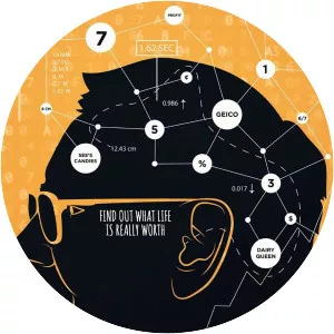 Becoming Warren Buffett - 2017 ‧ Documentary ‧ 1h 30m