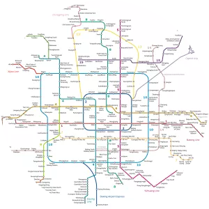 Beijing Subway - Metro system