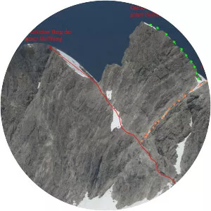 Berge der guten Hoffnung