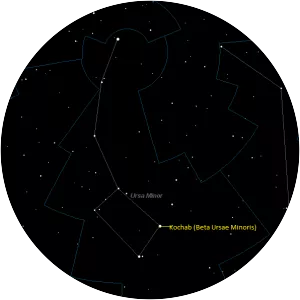 Beta Ursae Minoris