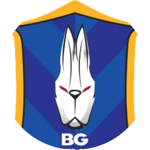 BG Pathum United F.C.