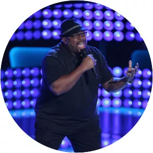 Biff Gore - Musical artist