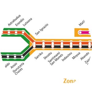 Bilbao metro - Metro system