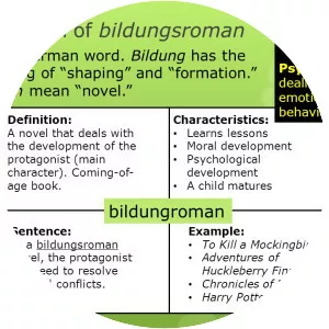 Bildungsroman