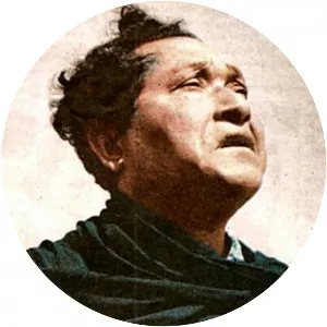 Bishnu Prasad Rabha
