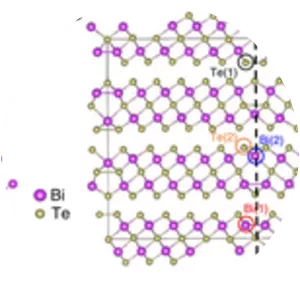 Bismuth telluride - Chemical compound