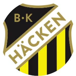BK Häcken - Football club