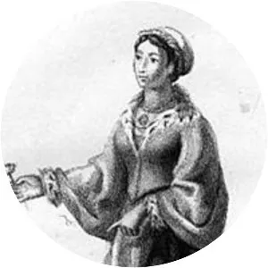 Blanche of Burgundy, Countess of . . .