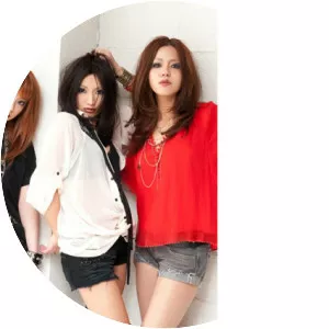 BLiSTAR - Musical group