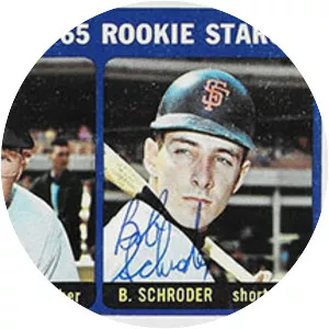 Bob Schroder