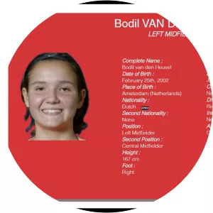 Bodil van den Heuvel
