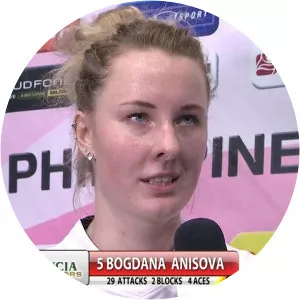 Bogdana Anisowa
