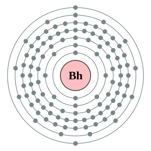 Bohrium