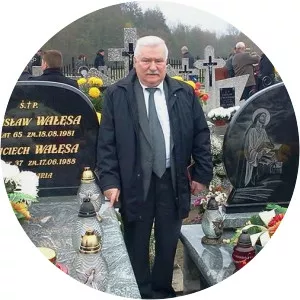 Bolesław Wałęsa - 